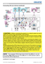 Page 1412LX501/LX601i User Manual-Operating Guide 020-000461-01 Rev. 1 (03-2012)
Setting up
Connecting with your devices (continued)
(continued on next page)
• If an oversized USB storage device blocks the LAN port, use only 
the further USB TYPE A port from the LAN port or a USB extension cable to 
connect the USB storage device.NOTE
► Before connecting the projector to a network system be sure to 
obtain the consent of the administrator of the network.
►
Do not connect the LAN port to any network that might...