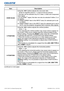 Page 4947LX501/LX601i User Manual-Operating Guide 020-000461-01 Rev. 1 (03-2012)
IMAGE menu
Item Description
OVER SCANUsing the ◄/► buttons adjusts the over-scan ratio.
Small (It magniﬁes picture) 
 Large (It reduces picture)
• This item can be selected only for a video, s-video and component 
video signal.
• For an HDMI
TM signal, this item can also be selected if either (1) or 
(2) applies. 
(1)  HDMI FORMAT item in the INPUT menu for selected port is set 
to VIDEO.
(2)  
HDMI FORMAT item in the INPUT menu...