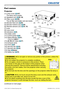 Page 64LX501/LX601i User Manual-Operating Guide 020-000461-01 Rev. 1 (03-2012)
Introduction
Part names
Projector
(1) Lamp cover (
107)
The lamp unit is inside. 
(2) Speakers (x2) (
26, 56)
(3) Filter cover (
109)
The air ﬁ lter and intake vent are inside.
(4) Elevator feet (x2) (
29)
(5) Elevator buttons (x2) (
29)
(6) Remote sensors (x2) (
19, 70)
(7) Lens
(8) Lens cover
(9) Indicators (
5)
(10) Intake vents
(11) Control panel (
5)
(12)  Status Monitor (
21)
< Only for LX601i>
(13) AC IN (AC inlet)...