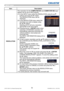 Page 5452LX501/LX601i User Manual-Operating Guide 020-000461-01 Rev. 1 (03-2012)
INPUT menu
Item Description
RESOLUTIONThe resolution for the COMPUTER IN1 and COMPUTER IN2 input 
signals can be set on this projector.
(1)  In the INPUT menu select the RESOLUTION using the ▲/▼ 
buttons and press the ► button. 
The RESOLUTION menu will be  
displayed.
(2)  In the RESOLUTION menu select the 
resolution you wish to display using 
the ▲/▼ buttons.  
Selecting AUTO will set a resolution 
appropriate to the input...