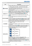 Page 5654LX501/LX601i User Manual-Operating Guide 020-000461-01 Rev. 1 (03-2012)
SETUP menu
Item Description
 KEYSTONEUsing the ◄/► buttons corrects the horizontal keystone distortion.
Shrink the right of the image 
 Shrink the left of the image
• The adjustable range of this function will vary among inputs. For 
some input, this function may not work well.
• When the horizontal lens shift is not set to the center, this function 
may not work well.
• This function is unavailable when the TRANSITION DETECTOR...