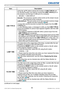 Page 6866LX501/LX601i User Manual-Operating Guide 020-000461-01 Rev. 1 (03-2012)
OPTION menu
Item Description
USB TYPE B
Using the ▲/▼ buttons selects the function of USB TYPE B port.  
To use this function, you need to connect the USB TYPE B port of 
the projector and the type A USB port of a computer.
MOUSE 
 USB DISPLAY
MOUSE:  The accessory remote control works as the simple mouse  
and keyboard of the computer.
USB DISPLAY:  The port works as an input port that receives image  
signals from the computer...