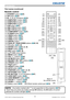 Page 86LX501/LX601i User Manual-Operating Guide 020-000461-01 Rev. 1 (03-2012)
Introduction
Part names (continued)
• Any button marked with “*” is not supported on this projector (11 3).
• Each time you press any button (except ID buttons), the ID button of current 
selected ID number will light (
18).
NOTE
Back of 
the remote control
Remote control 
(1) STANDBY button (25)
(2) ON button (
25)
(3) ID - 1 / 2 / 3 / 4 buttons (
18)
(4) COMPUTER 1 button (
27)
(5) COMPUTER 2 button (
27)
(6) COMPUTER 3...