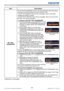 Page 9290LX501/LX601i User Manual-Operating Guide 020-000461-01 Rev. 1 (03-2012)
SECURITY menu
Item Description
MY TEXT 
PASSWORD
The MY TEXT PASSWORD function can prevent the MY TEXT from being 
overwritten. When the password is set for the MY TEXT;
• The MY TEXT DISPLAY menu will be unavailable, which can prohibit 
changing the DISPLAY setting.
• The MY TEXT WRITING menu will be unavailable, which can prevent the 
MY TEXT from being overwritten.
1 Turning on the MY TEXT PASSWORD1-1  Use the ▲/▼ buttons on the...