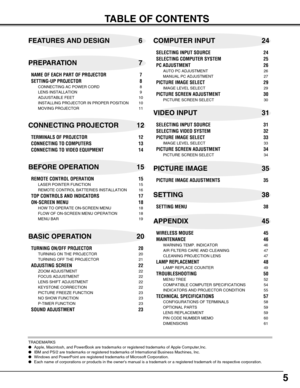 Page 55
TABLE OF CONTENTS
NAME OF EACH PART OF PROJECTOR 7
SETTING-UP PROJECTOR 8
CONNECTING AC POWER CORD 8
LENS INSTALLATION 9
ADJUSTABLE FEET 10
INSTALLING PROJECTOR IN PROPER POSITION 10
MOVING PROJECTOR 11
TERMINALS OF PROJECTOR 12
CONNECTING TO COMPUTERS 13
CONNECTING TO VIDEO EQUIPMENT 14
REMOTE CONTROL OPERATION 15
LASER POINTER FUNCTION 15
REMOTE CONTROL BATTERIES INSTALLATION 16
TOP CONTROLS AND INDICATORS 17
ON-SCREEN MENU 18
HOW TO OPERATE ON-SCREEN MENU 18
FLOW OF ON-SCREEN MENU OPERATION 18
MENU...