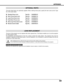 Page 5959
APPENDIX
OPTIONAL PARTS
The parts listed below are optionally supplied. When ordering those part\
s, specify the item name and its Type
No. to the sales dealer.
●Standard Zoom Lens  Type No. : 38-809050-01
● Short Throw Zoom Lens Type No. : 38-809047-01
● Long Throw Zoom Lens  Type No. : 38-809048-01
● Fixed Short Throw Lens Type No. : 38-809049-01
● Ultra-Long Throw Zoom Lens Type No. : 38-809068-01
● Remote Control Cable Type No. : 38-804792-01
LENS REPLACEMENT
The lens of this projector can be...