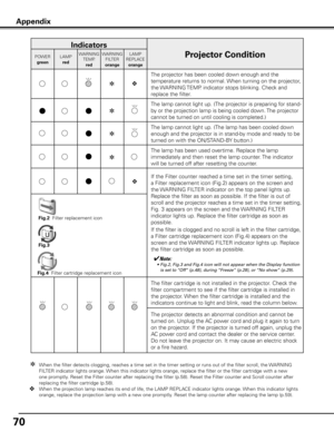 Page 70
70

Indicators
Projector ConditionPOWER
green
LAMP
red
WARNINGTEMP.
red
WARNINGFILTER
orange
LAMPREPLACE
orange
The projector has been cooled down enough and the 
temperature returns to normal. When turning on the projector, 
the WARNING TEMP. indicator stops blinking. Check and 
replace the filter.
The lamp cannot light up. (The projector is preparing for stand-
by or the projection lamp is being cooled down. The projector 
cannot be turned on until cooling is completed.)
The lamp cannot light up. (The...