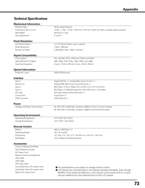 Page 73
73

Technical Specifications
Mechanical Information 
 Projector Type  Multi-media Projector 
  Dimensions (W x H x D)  14.56” x 7.36” x 17.32” (370 mm x 187 mm x 440 mm) (Not including raised portions)
 
  Net Weight  25.8 lbs (11.7 kg)
 
  Feet Adjustment  0˚ to 6.5˚           
              
Panel Resolution 
 LCD Panel System  1.3” TFT Active Matrix type, 3 panels  
  Panel Resolution  1,024 x 768 dots
 
  Number of Pixels  2,359,296 (1,024 x 768 x 3 panels)           
            
Signal...