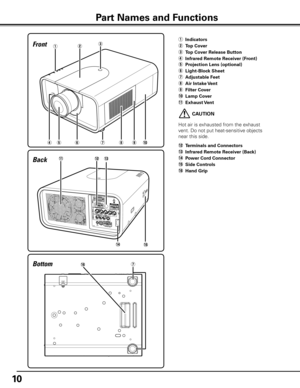 Page 10
10

u
e
rt
Front
!0o
qw
yi
Bottom
Back
q	Indicators
w	Top Cover
e Top Cover Release Button
r	Infrared Remote Receiver (Front)
!6
!5
!2
 CAUTION
Hot air is exhausted from the exhaust 
vent. Do not put heat-sensitive objects 
near this side.
!2  Terminals and Connectors
!3  Infrared Remote Receiver (Back)
!4  Power Cord Connector
!5  Side Controls
!6	Hand Grip
t  Projection Lens (optional)
y	Light-Block Sheet
u  Adjustable Feet
i  Air Intake Vent
o  Filter Cover
!0  Lamp Cover
!1	Exhaust Vent
!1
!4
!3...