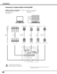 Page 20
20

Monitor Output
BNCcable
Connecting to a Computer (Digital and Analog RGB)
Monitor Output
G   B   R   H/V   V
DVI-Digital cableVGA cableVGA cableUSB cable
USB port
Unplug the power cords of both the projector and external equipment from the AC outlet before connecting cables.
Cables used for connection  (✽ = Cables not supplied with this projector.)
• VGA Cable (One cable is supplied.) 
• DVI-Digital Cable ✽ 
• BNC Cable ✽ 
• Serial Cross Cable✽
• USB Cable
Monitor Output
DIGITAL INANALOG INMONITOR...