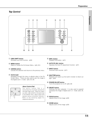 Page 11
11
Preparation
Top Control

LENS
SHIFT MENU
CANCEL
SELECTZOOM
FOCUS SHUTTERINPUT
INFO.
 
AUTO
PC ADJ.POWER P

qwerty
oi
u
u INPUT button
Switches input sources.  (p31)
yAUTO PC ADJ. button
Operates the Auto PC adjustment function.  (p31)
eCANCEL button
Cancels the selection and returns to the previous menu.  
t
INFO. button
Displays Information.  (p31) 
wMENU button
Opens or closes the On-Screen Menu.  (p34, 35 )
oPOWER ON-OFF button
Turns the projector on or off. (p28, 29)
iSHUTTER button
Releases and...