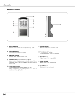 Page 14
14

Preparation
Remote Control 

MENU
CANCEL

INFOAUTO PC
SCREEN
FREEZE
P-TIMER
SOUND
REMOTEVOL.
MUTE CH
ID

LENS SHIFT KEYSTONE
SHUTTER 
D.ZOOM
ZOOM FOCUS
ON-OFF
MENU
CANCEL
INFOAUTO PC
SCREEN
FREEZE
P-TIMER
SOUND
REMOTE
VOL.
MUTE CH
ID
LENS SHIFT KEYSTONE
SHUTTER D.ZOOM
ZOOM FOCUSON-OFF
q
w
u
i
e
r
y
!
0
o
o ZOOM buttons
Adjust zoom of the image. (p30)
rCONTROL PAD (semiconductive touchpad)
Selects an item or adjusts value in the On-Screen Menu.
This is also used to pan the image in the Digital zoom...