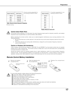 Page 17
ID 6
17
Preparation
Remote Control Battery Installation

To insure safe operation, please observe the following precautions :●Use (2) AA, UM3 or LR6 type alkaline batteries.
● Replace two batteries at the same time.
● Do not use a new battery with a used battery.
● Avoid contact with water or liquid.
● Do not expose the remote control to moisture, or heat.
● Do not drop the remote control.
● If a battery has leaked on remote control, carefully wipe case clean and\
 install new batteries.
● Risk of...