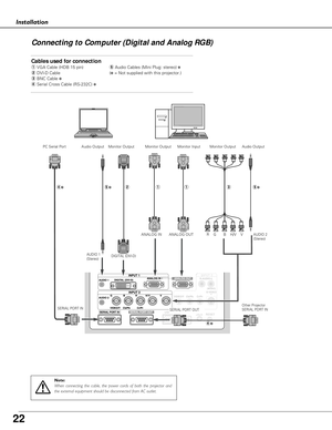 Page 22
22
Installation
Connecting to Computer (Digital and Analog RGB)

Cables used for connection
qVGA Cable (HDB 15 pin)  tAudio Cables (Mini Plug: stereo)✽
wDVI-D Cable  (✽= Not supplied with this projector.)
e BNC Cable 
✽
rSerial Cross Cable (RS-232C) ✽
q
t✽
Monitor Output
Audio Output
DIGITAL (DVI-D) AUDIO 2
(Stereo)
q
Monitor Input
SERIAL PORT IN
Note:
When connecting the cable, the power cords of both the projector and
the external equipment should be disconnected from AC outlet. 

w
Monitor Output...