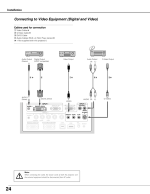 Page 24
24
Installation
Connecting to Video Equipment (Digital and Video)

INPUT 3
VIDEO/Y   Cb/Pb     Cr/PrS-VIDEO
R-AUDIO-L
(MONO)
Cables used for connection
q
Video Cable  ✽
w S-Video Cable  ✽
e DVI-D Cable
r Audio Cables (RCA x 2, Mini Plug: stereo)  ✽
( ✽ = Not supplied with this projector.)
Note:
When connecting the cable, the power cords of both the projector and
the external equipment should be disconnected from AC outlet.  r
✽
VIDEO
w✽
q ✽
S-Video Output
Audio Output
AUDIO
e
r ✽
DIGITAL (DVI-D)
Digital...