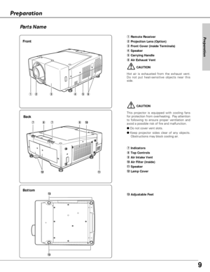 Page 9
9

BottomBack
Front
q
Remote Receiver
w Projection Lens (Option)
e Front Cover (inside Terminals)
r Speaker
t Carrying Handle
y Air Exhaust Vent
u Indicators
i Top Controls
o Air Intake Vent
! 0Air Filter (inside)
! 1Speaker
! 2Lamp Cover
! 3Adjustable Feet
qwety
uio
! 3
!3
!0
!1
CAUTION
Hot air is exhausted from the exhaust vent.
Do not put heat-sensitive objects near this
side.

CAUTION
This projector is equipped with cooling fans
for protection from overheating.  Pay attention
to following to ensure...