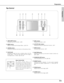 Page 11
11
Preparation
Top Control

LENS
SHIFT MENU
CANCEL
SELECTZOOM
FOCUS SHUTTERINPUT
INFO.
 
AUTO
PC ADJ.POWER P

qwerty
oi
u
u INPUT button
Switches input sources.  (p31)
yAUTO PC ADJ. button
Operates the Auto PC adjustment function.  (p31)
eCANCEL button
Cancels the selection and returns to the previous menu.  
t
INFO. button
Displays Information.  (p31) 
wMENU button
Opens or closes the On-Screen Menu.  (p34, 35 )
oPOWER ON-OFF button
Turns the projector on or off. (p28, 29)
iSHUTTER button
Releases and...