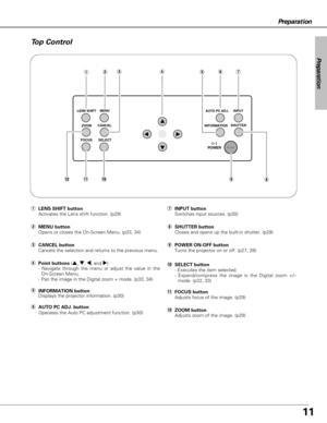 Page 1111
Preparation
Top Control
LENS SHIFTMENU
CANCEL
SELECT ZOOM
FOCUSSHUTTERINPUT
INFORMATION AUTO PC ADJ.
POWER P
qwerty
oi
u
uINPUT buttonSwitches input sources. (p30)
yAUTO PC ADJ. button
Operates the Auto PC adjustment function. (p30)
eCANCEL buttonCancels the selection and returns to the previous menu.  
tINFORMATION buttonDisplays the projector information. (p30) 
wMENU buttonOpens or closes the On-Screen Menu. (p33, 34)
oPOWER ON-OFF buttonTurns the projector on or off. (p27, 28)
iSHUTTER...