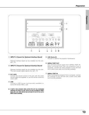 Page 1313
Preparation
A built-in micro processor which controls this unit may occasionally
malfunction and needs to be reset. This can be done by pressing the RESET 
button with a pen, which will shut down and restart the unit. Do not use the
RESET function excessively.
q
erty
uSERIAL PORT INWhen controling the projector from a computer, connect
the computer to this terminal with a serial cross cable
(commercially available).
tUSB (Series B)This port is used for the projector maintenance.
ySERIAL PORT OUTThis...