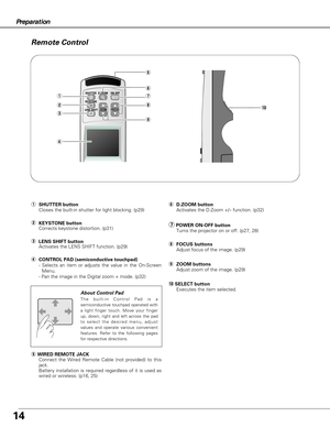 Page 1414
Preparation
Remote Control 
MENU
CANCEL
INFOAUTO PC
SCREEN
FREEZE
P-TIMER SOUND
REMOTEVOL.
MUTE
CH
ID
LENS SHIFTKEYSTONE
SHUTTER D.ZOOM
ZOOMFOCUS ON-OFF
MENU
CANCEL
INFOAUTO PC
SCREEN
FREEZE
P-TIMER SOUND
REMOTE
VOL.
MUTE
CH
ID
LENS SHIFTKEYSTONE
SHUTTER D.ZOOM
ZOOM FOCUSON-OFF
q
w
u
i
e
r
y
!0
o
oZOOM buttonsAdjust zoom of the image. (p29)
rCONTROL PAD (semiconductive touchpad)
- Selects an item or adjusts the value in the On-Screen
Menu.
- Pan the image in the Digital zoom + mode. (p32)
wKEYSTONE...