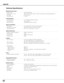 Page 7272
Appendix
Technical Specifications
Mechanical Information
Projector Type Multi-media Projector
Dimensions (W x H x D) 20.39” x 9.92” x 23.86” (518mm x 252mm x 606mm) (Not including adjustable feet)
Net Weight 54.3 lbs (24.7kg)
Feet Adjustment 0˚ to 3.65˚
Panel Resolution
LCD Panel System 1.4” TFT Active Matrix type, 3 panels
Panel Resolution 1024 x 768 dots
Number of Pixels 2,359,296 (1024 x 768 x 3 panels)
Signal Compatibility
Color SystemPAL, SECAM, NTSC, NTSC4.43, PAL-M, and PAL-N
High Definition TV...