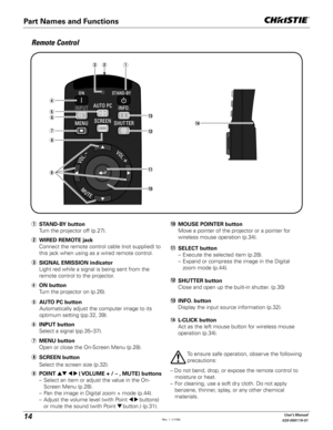 Page 1414User's Manual
020-000119-01
D STAND-BY button
  Turn the projector off (p.27).
E ON button
  Turn the projector on (p.26).
LINPUT button
  Select a signal (pp.35–37).
