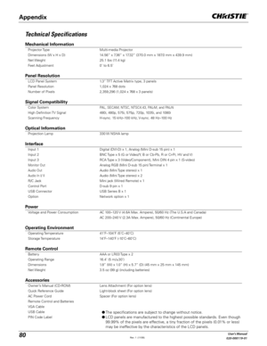 Page 8080User's Manual
020-000119-01
Technical Specifications
Mechanical Information 
 Projector Type  Multi-media Projector 
  Dimensions (W x H x D)  14.56” x 7.36” x 17.32” (370.0 mm x 187.0 mm x 439.9 mm) 
  Net Weight  25.1 lbs (11.4 kg) 
 Feet Adjustment  0˚ to 6.5˚       
 
Panel Resolution 
  LCD Panel System  1.3” TFT Active Matrix type, 3 panels  
  Panel Resolution  1,024 x 768 dots 
  Number of Pixels  2,359,296 (1,024 x 768 x 3 panels)           
 
Signal Compatibility 
 Color System PAL,...