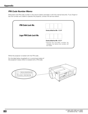 Page 84
80

Write down the PIN code number in the column below and keep it with this manual securely. If you forgot or 
lost the number and unable to operate the projector, contact the service station. 

Factory default set No:  1 2 3 4*
Factory default set No:  4 3 2 1*
*
  S h o u l d   t h e   fo u r- d i g i t   n u m b e r   b e 
changed,  the  factory  set  number  will 
be invalid.
Put the label below (supplied) on in a prominent place of 
the projector’s body while it is locked with a PIN code. While...