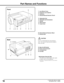 Page 14
10

u
e r t

Fronto
q
w

y
i
Back
q	 Lens Mount Cover
w	 Projection Lens (Option)
e
  Indicators
r	 Infrared Remote Receiver (Front) 
!2

 CAUTION
Hot air is exhausted from the exhaust 
vent.  Do not put heat-sensitive objects 
near this side.
!0   Infrared Remote Receiver (Rear) 
!1 	 Exhaust Vent

t  Adjustable Feet
y 	
Terminals and Connectors
u  Handle 
i   Side Control 
o
  Lamp Cover
!1
!3
Part Names and Functions

!0
!4!5

t

t
t

!1

✽Kensington Security Slot
This slot is for a Kensington lock...