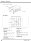 Page 16
12

i	FOCUS  button
 
Adjust the focus.  (p.27)w 	ZOOM button
 
Zoom in and out the images.   (p.27)
q 	ON/STAND-B y  button
 
Turn the projector on or off.  (pp.23-24)
o
  INPUT button
   Select an input source INPUT 1, INPUT 2, Input 3 
or Input 4. (pp.31-33)
y	AUTO PC AD j .  button
 
Automatically adjust the computer image to its 
optimum setting.  (p.27)
r	   POINT  buttons
 
-   Select an item or adjust the value in  the On-
Screen MENU.  
 
 
-   Pan the image in DIGITAL ZOOM + mode. (p.40)
Side...