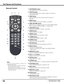 Page 18
Remote Control
Part Names and Functions

q
t e
!0
i !4
r
!5!3
!1
w
y
u
o !7
!2

!8
!6
!9

@0
e	 LIGHT button
 
Light the buttons on the remote control for about 10 
seconds.
r
 
MENU button
 
Open or close the On-Screen MENU.  (pp.25-26)
t
  P OINT  ed 7 8 buttons
   –
 Select an item or adjust the value in The ON-SCREEN MENU.
   –Pan the image in DIGITAL ZOOM +/– mode. (p.40)
y
 
LENS SHIFT button
 
Select the LENS SHIFT function.  (pp.27, 29)
!5
 
FOCUS buttons
 
Adjust the focus.  (p.29)
u
 
ZOOM...