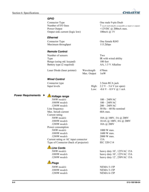 Page 120Section 6: Specifications  
6-4 013-100199-04   
GPIO 
Connector Type  One male 9-pin Dsub   
Number of I/O lines  7 
(each individually assignable as input or output) 
Power Output    +12VDC @ 200mA max. 
Output sink current (logic low)  100mA @ 1V 
Ethernet 
Connector Type  One female RJ45 
Maximum throughput  115.2kbps 
 
Remote Control 
Number of sensors  Two 
Type  IR with wired ability 
Range (using std. keypad)  100 feet 
Battery type (2 required)  AA, 1.5 V Alkaline 
Laser Diode (laser pointer)...