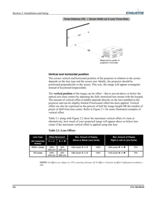 Page 14Section 2: Installation and Setup  
2-6      013-100199-04   
 
 
Vertical and horizontal position  
The correct vertical and horizontal position of the projector in relation to the screen 
depends on the lens type and the screen size. Ideally, the projector should be 
positioned perpendicular to the screen. This way, the image will appear rectangular 
instead of keystoned (trapezoidal).  
The vertical position of the image can be offset – that is moved above or below the 
optical axis (lens center) by...