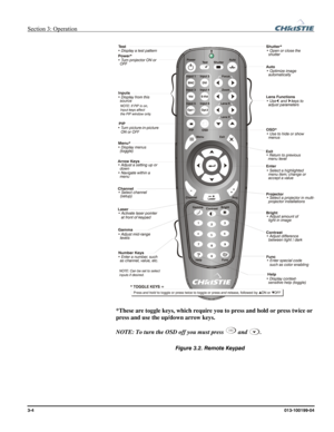 Page 32Section 3: Operation  
3-4 013-100199-04   
 
 
 
*These are toggle keys, which require you to press and hold or press twice or 
press and use the up/down arrow keys.  
NOTE: To turn the OSD off you must press 
OSD and . 
Figure 3.2. Remote Keypad  