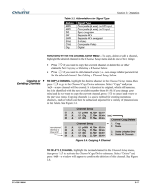 Page 45 Section 3: Operation 
013-100199-04  3-17. 
Table 3.2. Abbreviations for Signal Type 
Abbrev. Signal Type 
4WH  Composite (4 wire) on HC input 
4WV  Composite (4 wire) on V input 
SG Sync-on-green 
5W Separate H,V 
5WR Separate H,V swapped 
SVid S-Video 
CVid Composite Video 
Dig Digital 
 
FUNCTIONS WITHIN THE CHANNEL SETUP MENU —
To copy, delete or edit a channel, 
highlight the desired channel in the Channel Setup menu and do one of two things: 
• Press 
Func if you want to copy the selected channel...