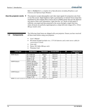 Page 6Section 1: Introduction    
1-2 013-100199-04   
Refer to Section 6 for a complete list of Specifications including Brightness and 
Contrast and Optional Input Modules 
The projector accepts data/graphics and video input signals for projection onto front 
or rear flat screens. High brightness light is generated by an internal Xenon lamp then 
modulated by three Digital Micro-mirror Device (DMD) panels that provide digitized 
red, green or blue color information. Light from the “on” pixels of each panel...