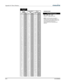 Page 152Appendix D: Throw Distance  
D-18 013-100199-04 
 
1.84 - 2.58 Zoom 
      
Image 
Diagonal Image Width 
(W) Throw 
Distance (TD)  MINIMUM ZOOM 
Inch cm Inch cm Inch cm  Throw Distance Formula 
97.6 247.8 85.0 216 157.4 399.7 TD = 1.897 x W - 3.95
99.4 252.4 86.6 220 160.4 407.3 Where W = image width (inch) 
106.2 269.6 92.5 235 171.6 435.8 
112.9 286.8 98.4 250 182.8 464.2 
119.7 304.0 104.3 265 194.0 492.7 
126.5 321.3 110.2 280 205.2 521.1 
133.3 338.5 116.1 295 216.4 549.6 
140.0 355.7 122.0 310...