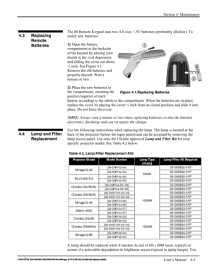 Page 103Section 4: Maintenance 
 
   User’s Manual    4-5. 
 
The IR Remote Keypad uses two AA size, 1.5V batteries (preferably alkaline). To 
install new batteries:  
1) Open the battery 
compartment at the backside 
of the keypad by placing your 
thumb in the oval depression 
and sliding the cover out about 
½ inch. See Figure 4.1. 
Remove the old batteries and 
properly discard. Wait a 
minute or two.  
2) Place the new batteries in 
the compartment, orienting the 
positive/negative of each 
battery according...