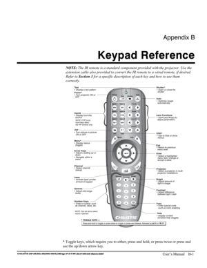 Page 129Appendix B 
Keypad Reference 
 
    User’s Manual    B-1 
NOTE: The IR remote is a standard component provided with the projector. Use the 
extension cable also provided to convert the IR remote to a wired remote, if desired.  
Refer to Section 3 for a specific description of each key and how to use them 
correctly. 
 
 
* Toggle keys, which require you to either, press and hold, or press twice or press and 
use the up/down arrow key.  