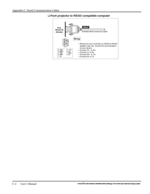 Page 132Appendix C: Serial Communication Cables 
C-2      User’s Manual 
 
 
  