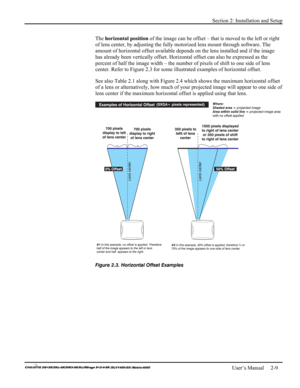 Page 15Section 2: Installation and Setup 
 
   User’s Manual     2-9. 
The horizontal position of the image can be offset – that is moved to the left or right 
of lens center, by adjusting the fully motorized lens mount through software. The 
amount of horizontal offset available depends on the lens installed and if the image 
has already been vertically offset. Horizontal offset can also be expressed as the 
percent of half the image width – the number of pixels of shift to one side of lens 
center. Refer to...