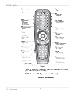 Page 30Section 3: Operation 
3-4     User’s Manual 
    
 
 
 
*These are toggle keys, which require you to press and hold or press twice or 
press and use the up/down arrow keys.  
NOTE: To turn the OSD off you must press 
OSD and . 
Figure 3.2. Remote Keypad  