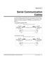 Page 131Appendix C 
Serial Communication 
Cables 
 
   User’s Manual     C-1 
A serial link of RS232 or RS422 enables ASCII communication with the projector so 
that it can be controlled remotely from a PC or other controller. From a PC, connect a 
standard 9-wire RS232 serial cable to the 
RS232 IN port. Or, for long-distance (>100 
ft.) links with an RS422-compatible PC or controller, connect RS422 cable to the 
RS422 port. 
 
  