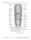 Page 30Section 3: Operation 
3-4     User’s Manual 
    
 
 
 
*These are toggle keys, which require you to press and hold or press twice or 
press and use the up/down arrow keys.  
NOTE: To turn the OSD off you must press 
OSD and . 
Figure 3.2. Remote Keypad  