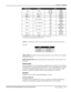 Page 67Section 3: Operation 
 
   User’s Manual    3-41. 
* Functions are only active when the Slider Lock is set to Unlocked 
† Lens functions have no effect on the Roadie 25k 
 
NOTE: It is important to make sure the channels DO NOT overlap another device. 
Example: 
Good Bad 
Proj1_Base = 0  Proj1_Base = 5 
Proj2_Base = 10  Proj2_Base = 9 
Proj3_Base = 20  Proj3_Base = 11 
 
DEVICE NAME:
 This option is used to name each device; some ArtNet servers support 
querying for devices. 
DEVICE DESCRIPTION: More...