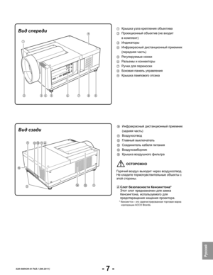 Page 9- 7 -
Pусский
020-000439-01 Ред.1 (08-2011)
 
gcde
Вид спереди
a
bfhe
a Крышка узла крепления объектива
b Проекционный объектив (не входит  
в комплект)
c Индикаторы
d Инфракрасный дистанционный приемник 
(передняя часть) 
e Регулируемые ножки
f Разъемы и коннекторы
g Ручки для переноски 
h Боковая панель управления 
i Крышка лампового отсека
i
Вид сзади
A Слот	безопасности	Кенсингтона*
Этот слот предназначен для замка 
Кенсингтона, используемого для 
предотвращения хищения проектора.
*  Кенсингтон - это...