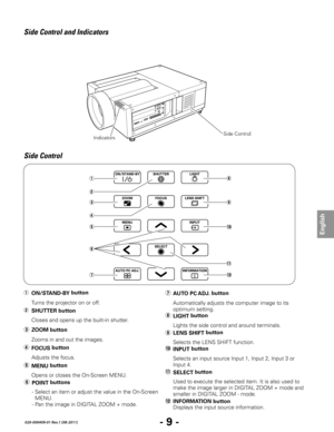 Page 11- 9 -
English
020-000409-01 Rev.1 (08-2011)
r	FOCUS  button
 Adjusts the f

ocus.
e	
ZOOM button
 Zooms in and out the images.
q	ON/STAND-By but ton
 Turns the projector on or of

f. 
!0	INPUT  button
   Selects an input source Input 1, Input 2, Input 3 or 
Input 4. 
u	
A
 UTO PC ADj. but
ton
 Automatically adjusts the computer image to its 
optimum set

ting. 
y	 POINT  buttons
 -  Select an item or adjust the value in the On-Screen 
MENU

.
 
 -  Pan the image in DIGI

TAL ZOOM + mode.
Side Control and...