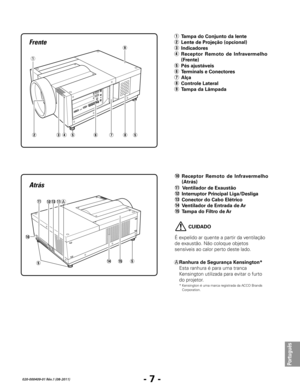 Page 109- 7 -
Português
020-000409-01 Rév.1 (08-2011)
 
u
e r t
q
w
yit
o
!1
!0 !4 !5
tt
A!1!3
!2
Frente
Atrás
A  Ranhura de Segurança Kensington*
Esta ranhura é para uma tranca 
Kensington utilizada para evitar o furto 
do projetor.
 *   Kensington é uma marca registrada da ACCO Brands 
Corporation.
!0  Receptor  Remoto  de  Infravermelho 
(Atrás)
!1	Ventilador de Exaustão
!2	 Interruptor Principal Liga/Desliga
!3  Conector do Cabo Elétrico
!4  Ventilador de Entrada de Ar
!5  Tampa do Filtro de Ar
q	
Tampa do...