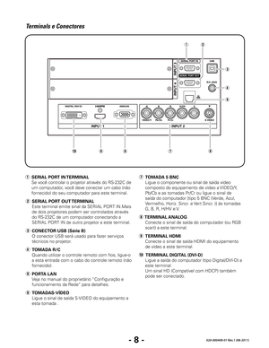 Page 110- 8 -020-000409-01 Rév.1 (08-2011)
Terminals e Conectores
q w
y
u
t r e
o i
!0
r	 TOMADA R/C
  Quando utilizar o controle remoto com fios, ligue-o 
a esta entrada com o cabo do controle remoto (não 
fornecido).
e	
CONECTOR USB (Série B)
  O conector USB será usado para fazer serviços 
técnicos no projetor.
y	 TOMADAS-VÍDEO
  Ligue o sinal de saída S-VIDEO do equipamento a 
esta tomada .
q	
SERIAL PORT IN TERMINAL
  Se você controlar o projetor através do RS-232C de 
um computador, você deve conectar um...