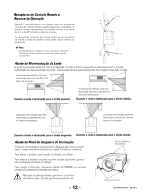 Page 114- 12 -020-000409-01 Rév.1 (08-2011)
Aponte  o  controle  remoto  ao  projetor  (para  os  receptores 
remotos  de  infravermelho)  quando  pressionar  os  botões.  O 
alcance  máximo  de  operação  do  controle  remoto  é  de  cerca 
de 5 m e de 60º à frente e atrás do projetor. 
Os  receptores  remotos  de  infravermelho  estão  dispostos 
na  frente  e  atrás  do  projetor.  Você  pode  utilizar  ambos  os 
receptores.
✔Nota:
	 •	Quando	pendurar	o	projetor	no	teto,	selecione	o	Receptor	Remoto	de...